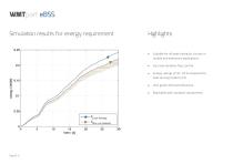 Electro-hydraulic demand flow control-8