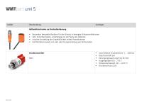 umi – universal-measurement-interface-6
