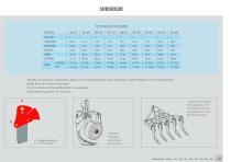 Subsoiler - 5