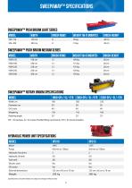sweepers, pressure washers & weed control units-7