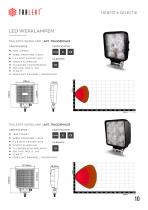 Herfst selectie TRALERT-13