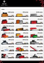 LED Marker lights-6
