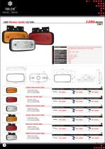 LED Marker lights-8