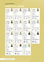 Company PROFILE-4