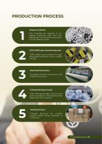 Company PROFILE-7