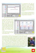 Intelligente Bewässerung von Beerenkulturen-4