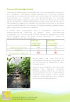 PlantControl CX-3