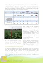 PlantControl CX-4