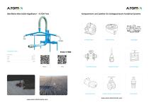 A.TOM Katalog Ausrüstung für Güllepreise 2024 - 16