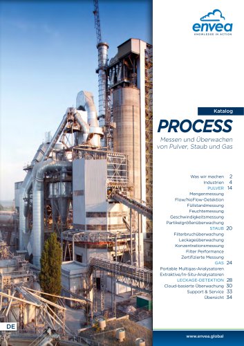 Katalog PROCESS