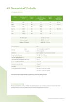 Technical Specifications Combiboard (ENG)-7