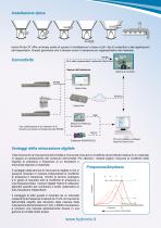 Hydro-Probe XT - 3