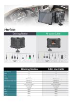 3Rtablet 10'' Rugged Tablet VT-10-4
