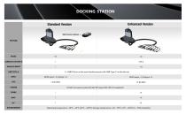 3Rtablet 7'' Android 12 Rugged Tablet VT-7A-6
