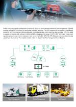 3Rtablet 7'' Rugged Tablet VT-7 Pro (AHD)-2