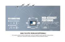 3Rtablet AT-10A Rugged Tablet - 3