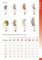 Poultry catalogue - 9