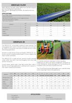 Agriculture-3