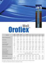 Oroflex-Well-5