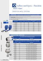 Product-Catalog-10
