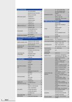 Product-Catalog-4