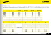 Soil Master Agricultural Machinery Product Catalogue - 19