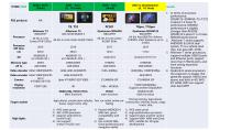 on-board_computer_ROADMAP_202211_V1.1-2