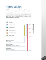 Light Measurement - 2