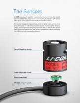 Light Measurement - 3