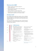 Light Measurement - 5