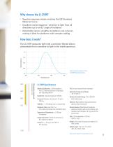 Light Measurement - 9