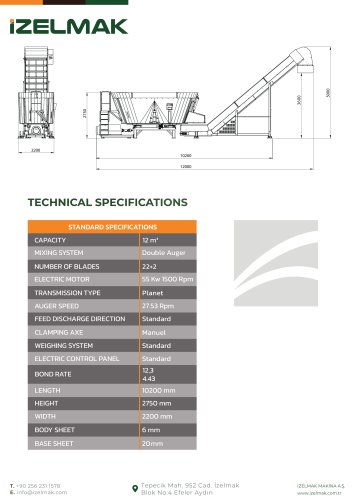 SDI120
