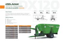 SDX120