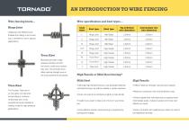 AN INTRODUCTION TO WIRE FENCIN - 2