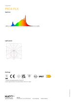 PICA FLX-4