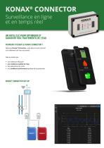 Konax Connector-1