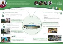 Sales brochure-2
