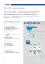 Electrak® XD - 6