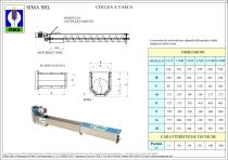 COCLEA A VASCA - 1