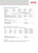 CENTRIFUGAL IMMERSION PUMPS - Flux - PDF Catalogs | Technical ...