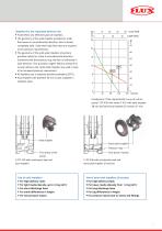 Drum and Container pumps - 7