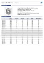 Axial fan AKSE / AKSD| Axial fans cold tecnique-1