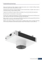 Fan Heaters Catalogue 2022-10