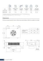 Fan Heaters Catalogue 2022-11