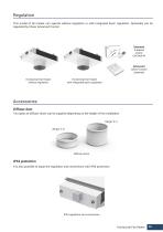 Fan Heaters Catalogue 2022-12