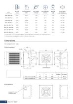 Fan Heaters Catalogue 2022-7