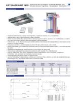 SISTEMATRIOJET INOX - 1