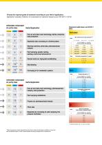 Compressed Air Treatment-3
