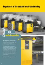 Magnetic Bearing Turbo Blowers-10
