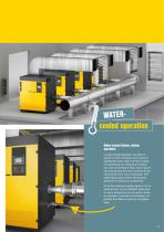 Magnetic Bearing Turbo Blowers-11